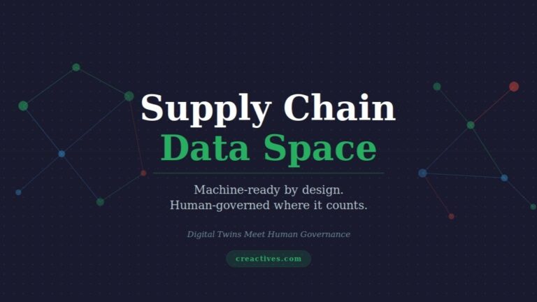 The Supply Chain Data Space: Digital Twins Meet Human Governance