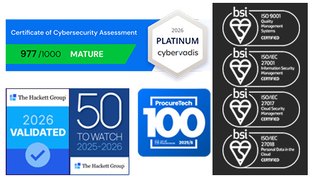 badge security management system